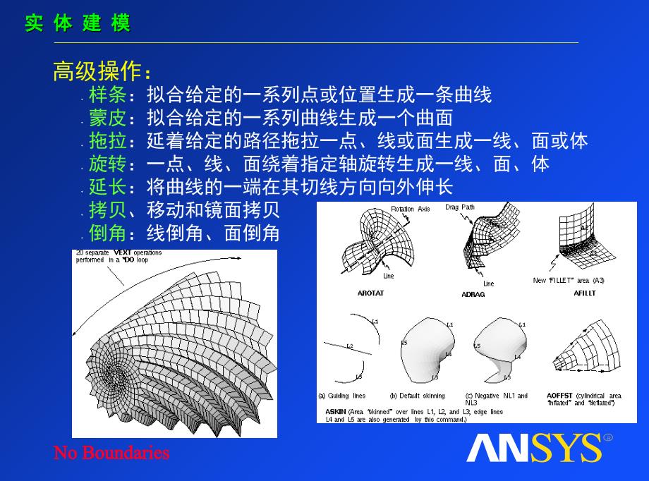 ANSYS总体特点文档资料_第4页