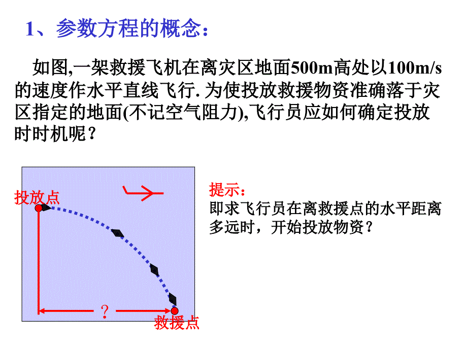 2[1].2.1好曲线的参数方程资料_第2页