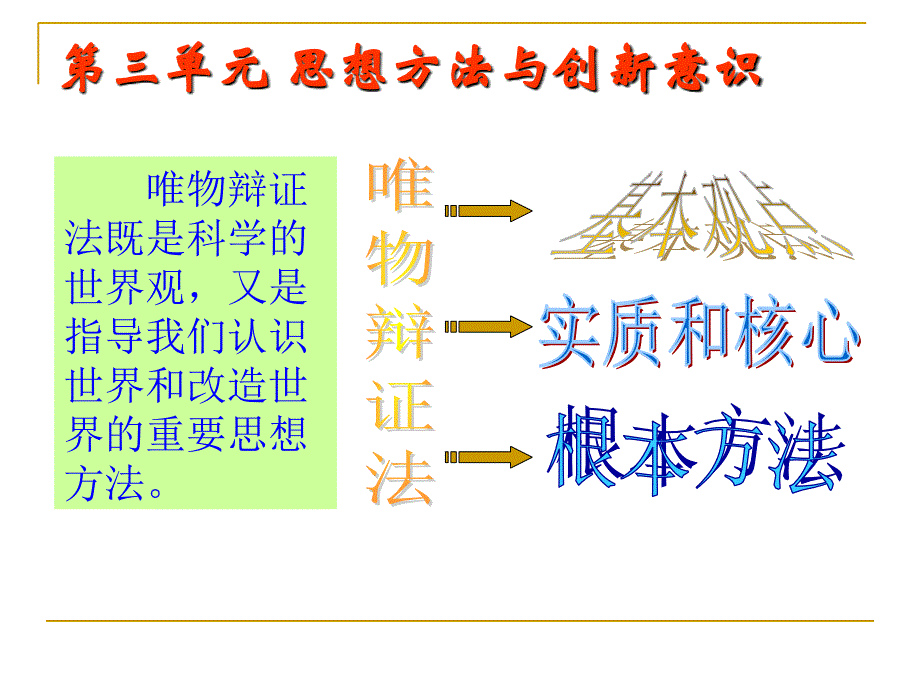 kejian世界是普遍联系的ppt_第3页