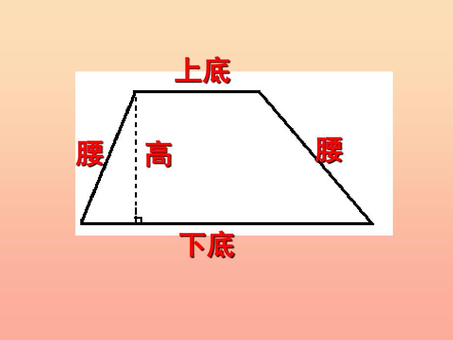 五年级数学上册 2.3 梯形面积的计算课件3 苏教版.ppt_第4页