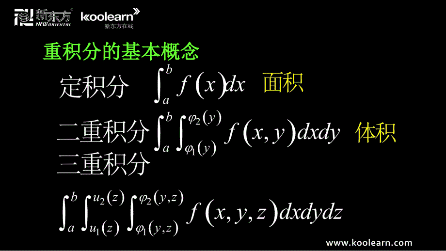 5二重积分13057_第3页