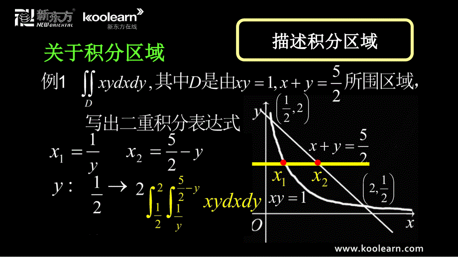 5二重积分13057_第4页