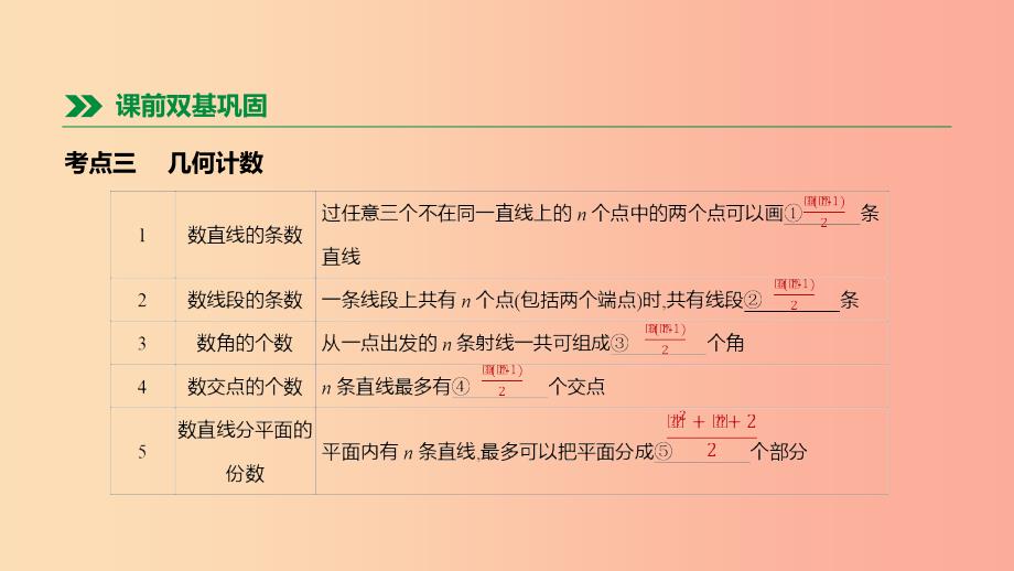 北京市2019年中考数学总复习 第五单元 三角形 第17课时 几何初步及平行线、相交线课件.ppt_第4页