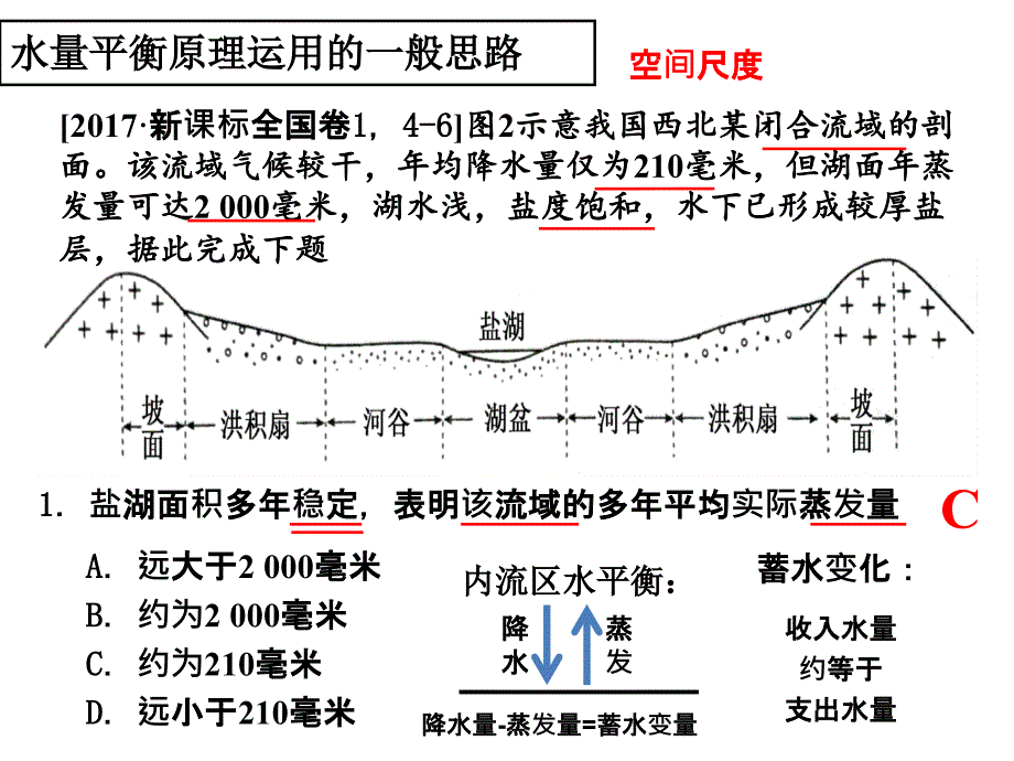 水平衡原理的运用高考二轮微专题_第4页