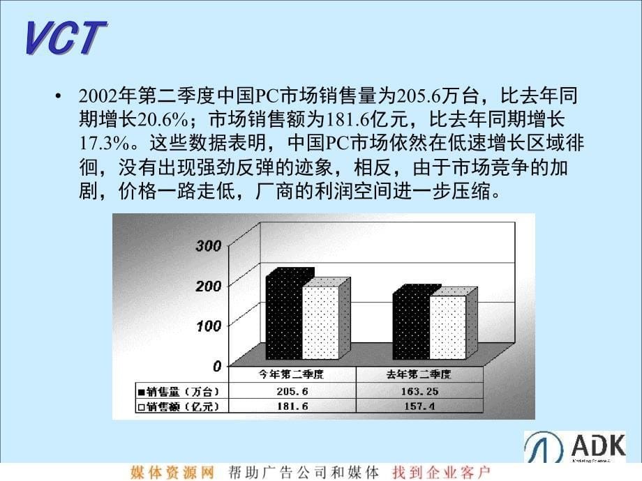 广旭VCT柏安商用电脑品牌推广策划方案_第5页