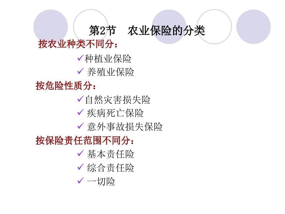 第十章农业保险_第5页