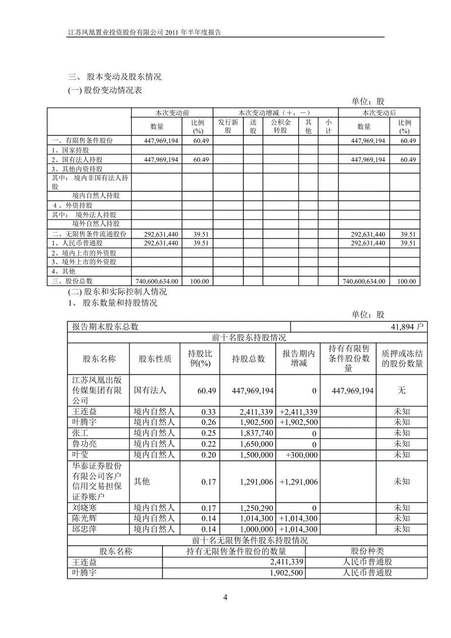 600716凤凰股份半年报1_第5页