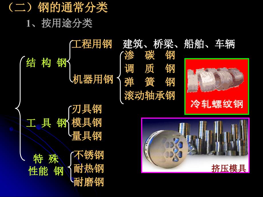 第三章金属材料_第3页