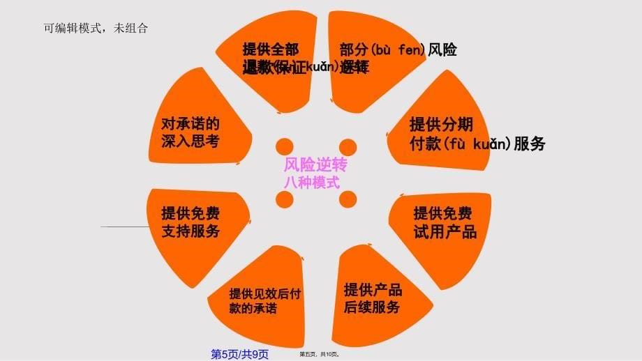 DIY如何做几何图形制作作实用教案_第5页