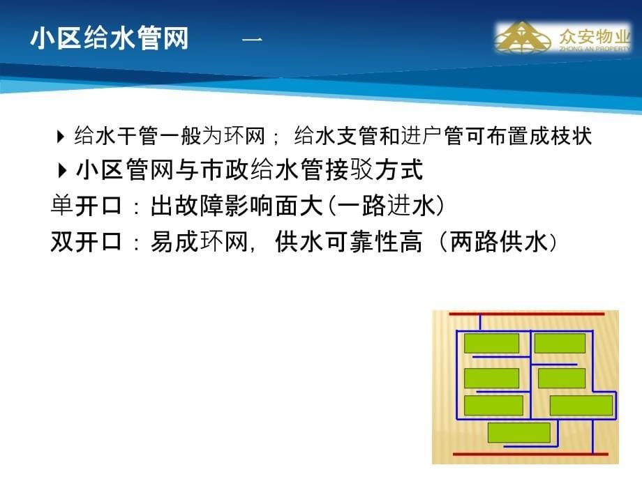 建筑给排水系统维护和保养_第5页