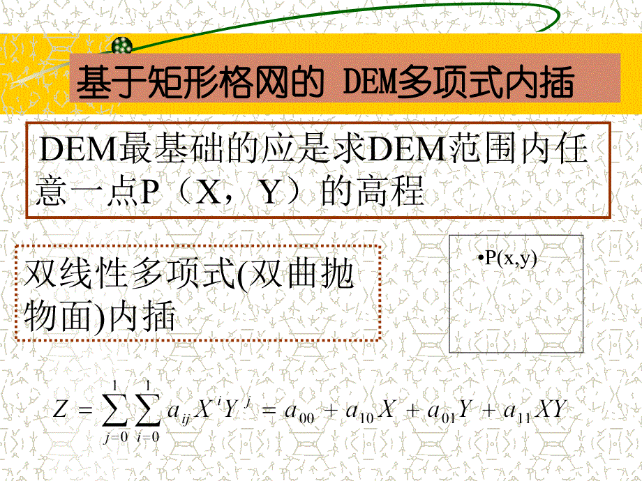 数字高程模型的应用_第4页