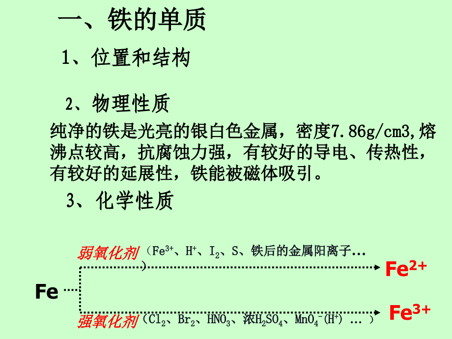 高考化学总复习《铁和铁的化合物》.ppt_第2页