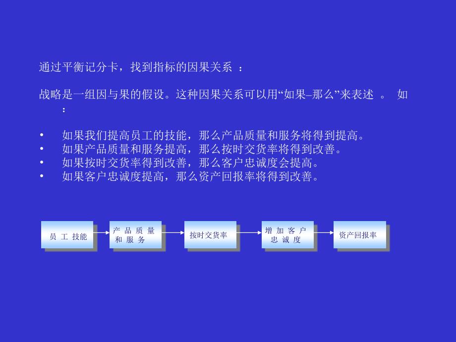 《KPI指标库的应用》PPT课件.ppt_第3页