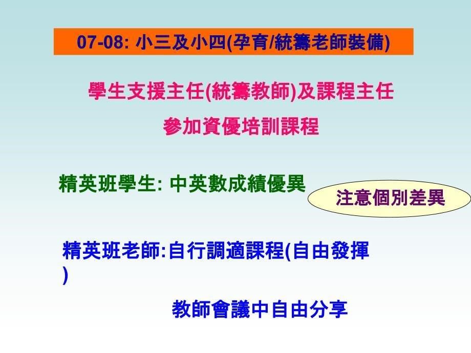 资优教育IID层次精英班中英数增润章节程_第5页