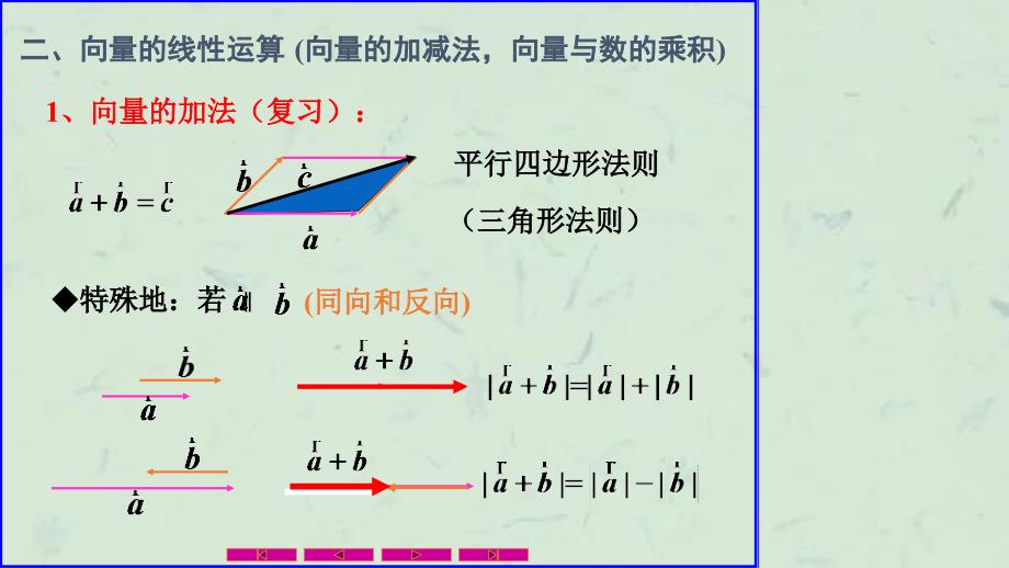 向量及其线性运算(11)课件_第4页