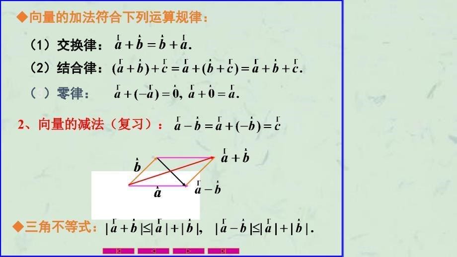 向量及其线性运算(11)课件_第5页