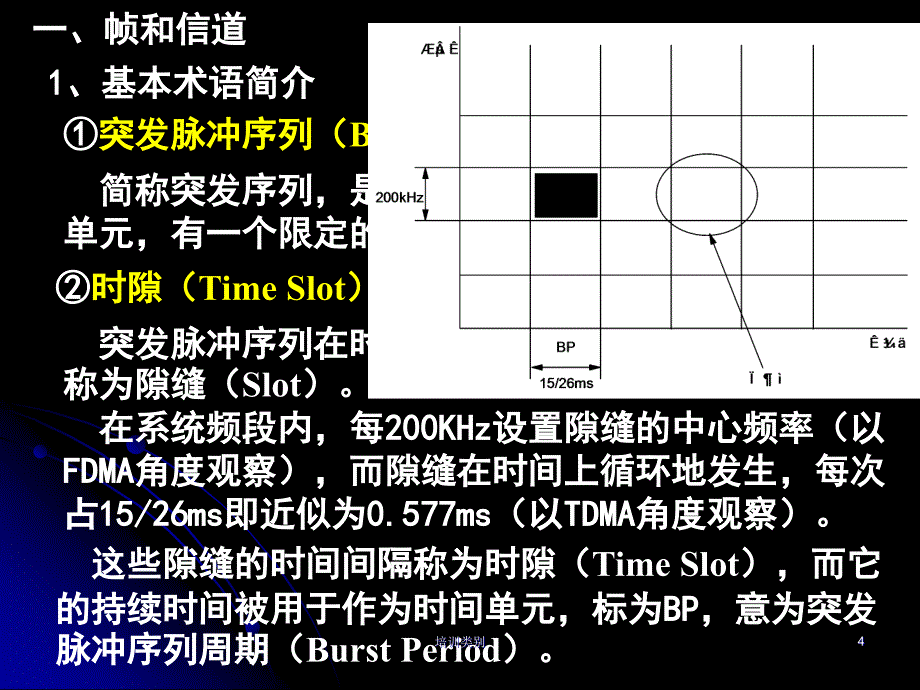 GSM原理及其网络优化第三章1稻香书屋_第4页