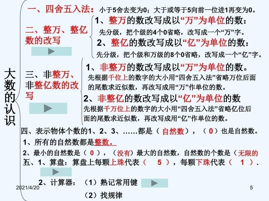 四年级上册数学课件-复习 大数的认识（二）人教新课标 (共20张PPT)_第5页