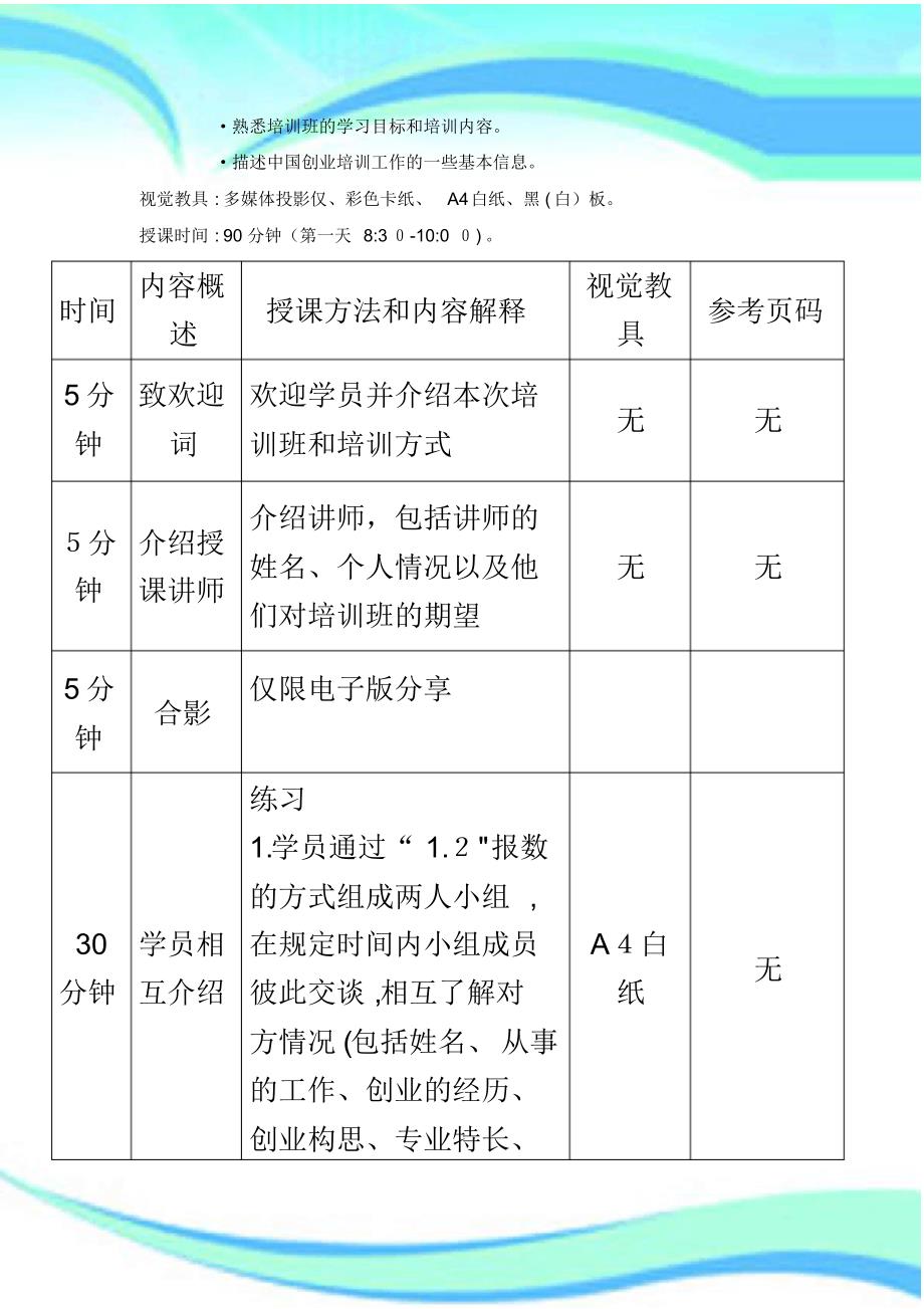 创业培训讲师手册_第4页