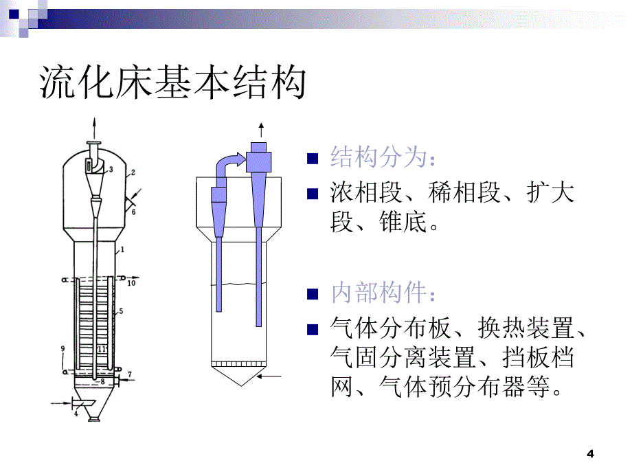 流化床反应器PowerPoint演示文稿_第4页