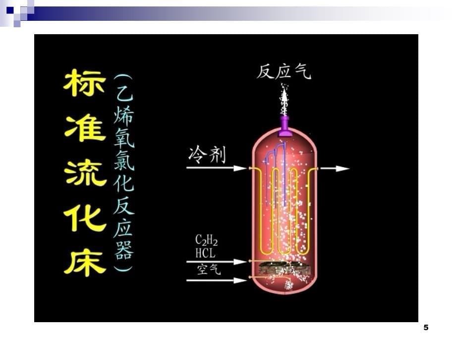 流化床反应器PowerPoint演示文稿_第5页