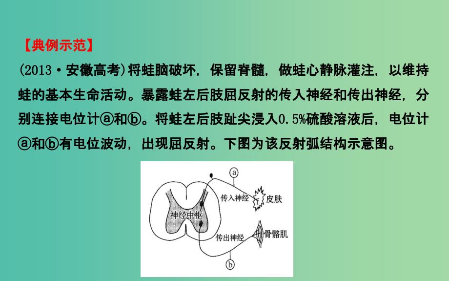 高考生物总复习 实验答题模板系列 4设计实验方案 生理类课件 新人教版.ppt_第3页