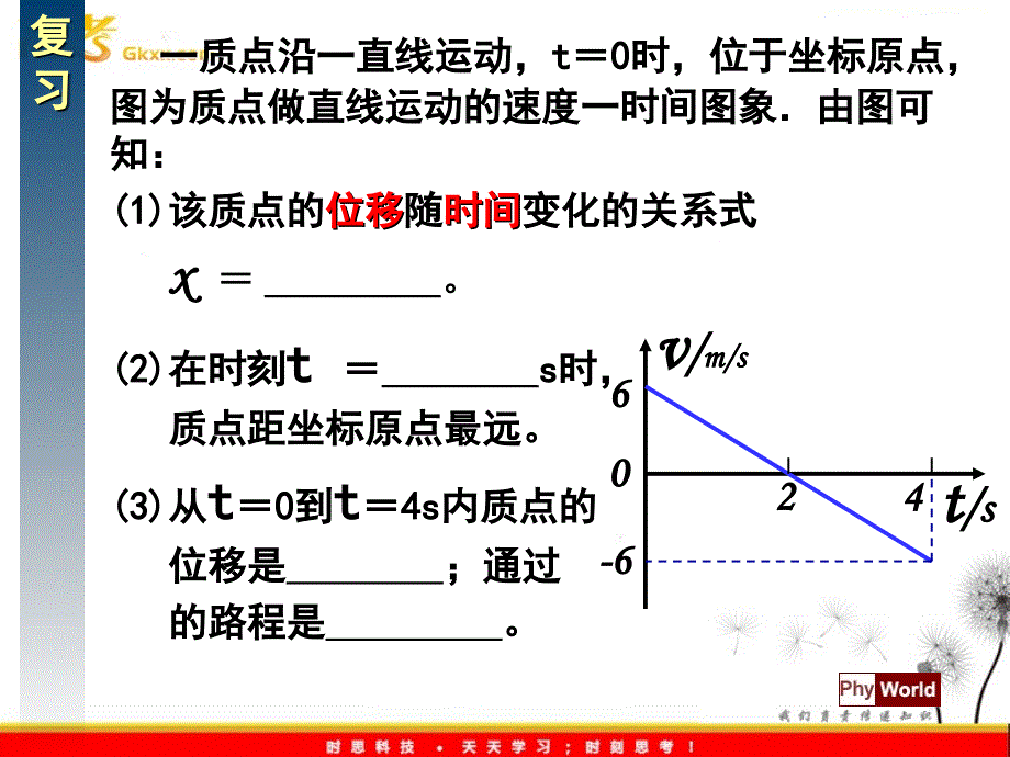 高中物理课件 匀变速直线运动的位移与速度的关系6ppt_第3页