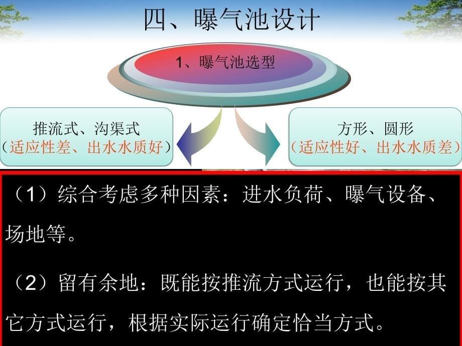 第五节活性污泥处_第5页