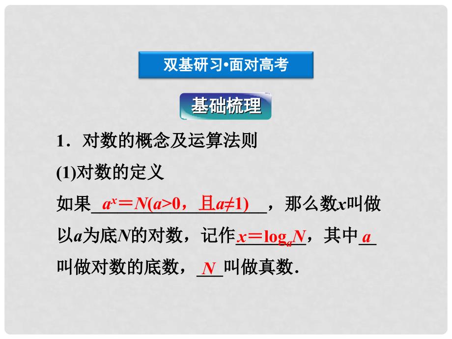 贵州省遵义市私立贵龙中学高三数学总复习 对数函数课件 新人教A版_第3页