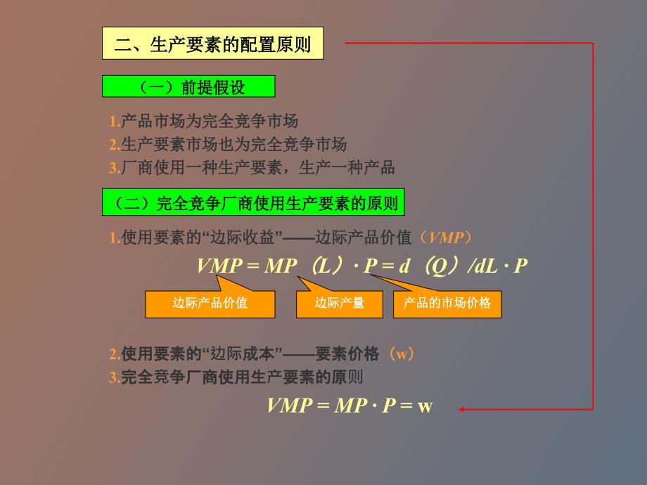 要素市场理论_第3页