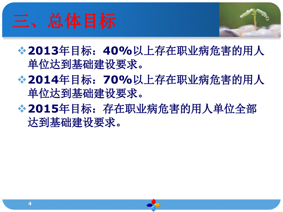 用人单位职业卫生基础建设ppt课件_第4页