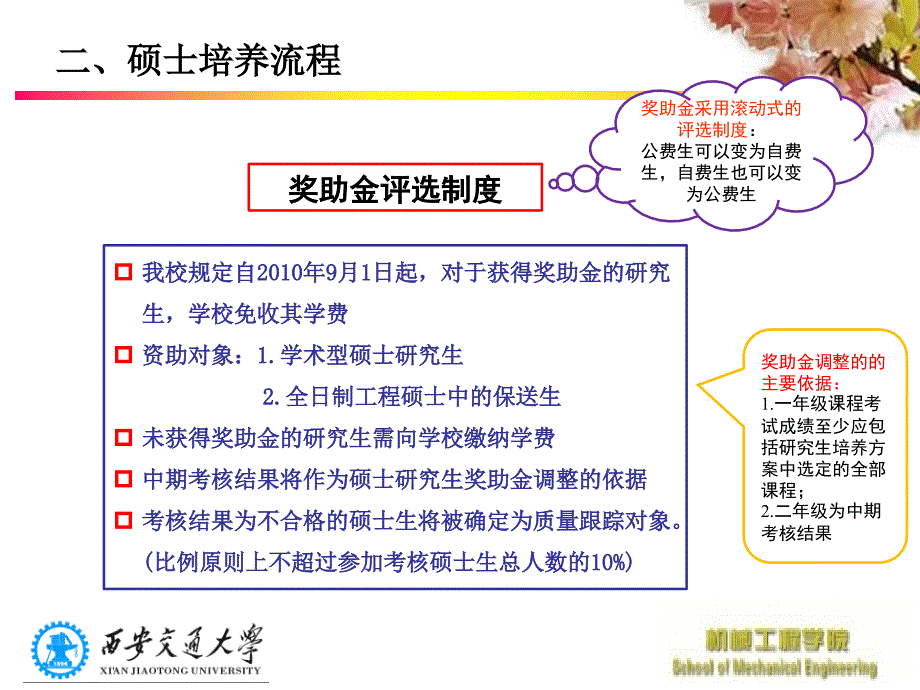 二硕士培养流程_第2页