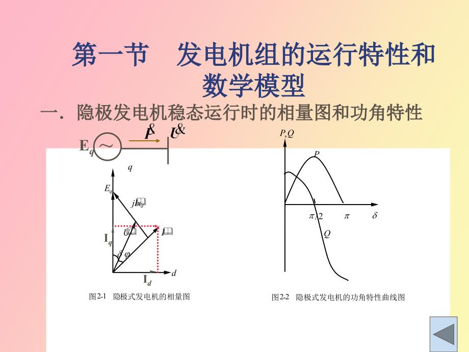 电力系统各元件的特性和数学模型_第4页