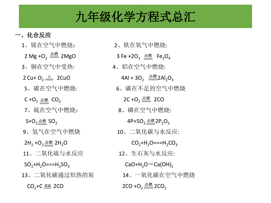 化学方程式总汇_第2页