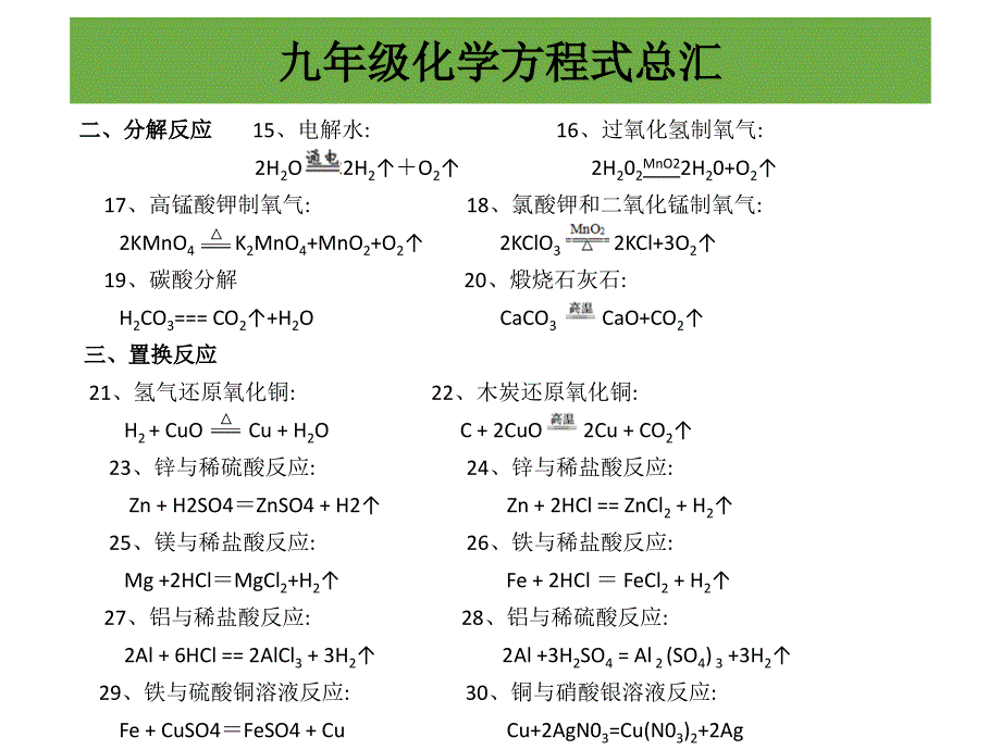 化学方程式总汇_第3页