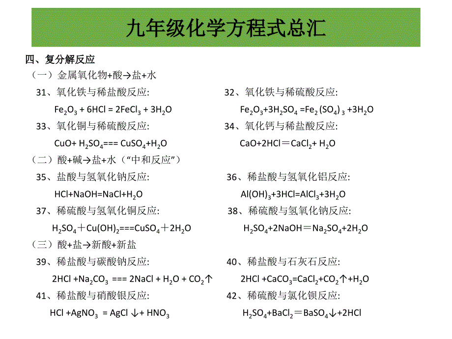 化学方程式总汇_第4页