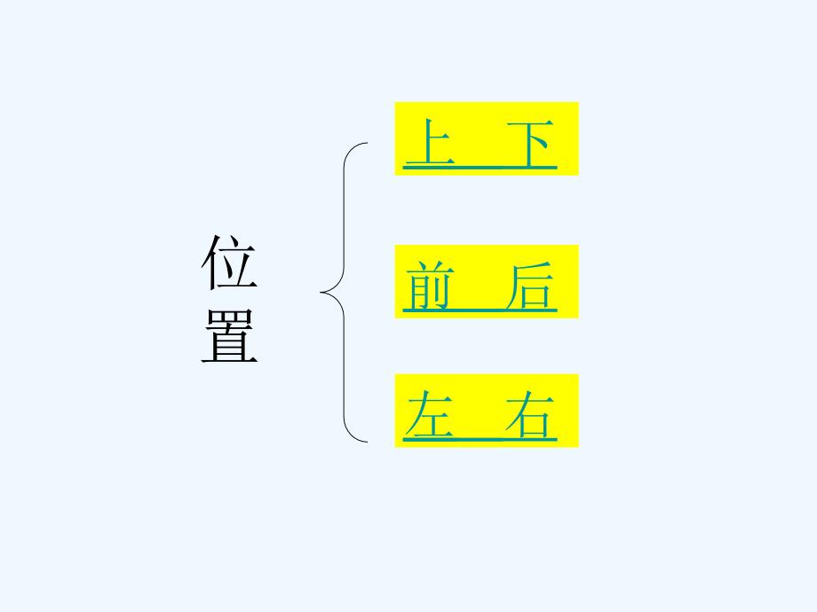 数学北师大版一年级上册《位置与顺序》复习课_第2页