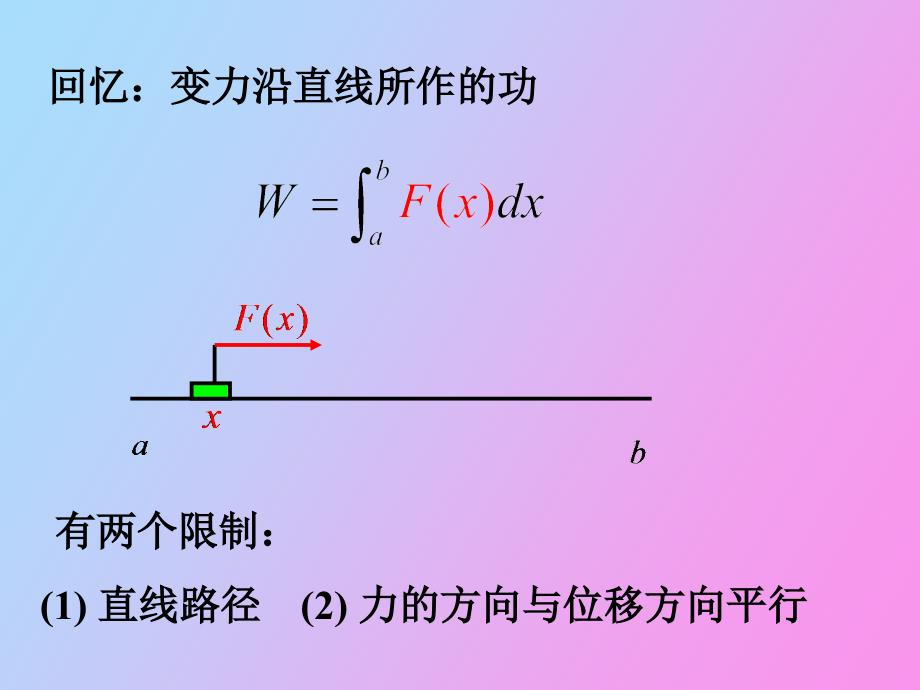 对弧长的曲线积分的其它物理应用_第3页