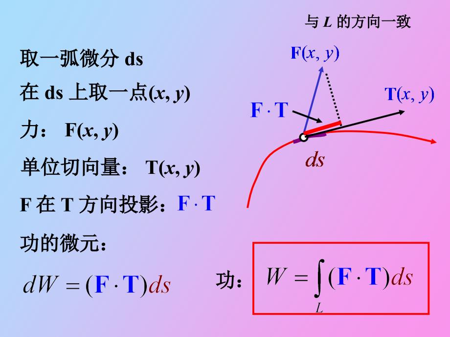 对弧长的曲线积分的其它物理应用_第4页