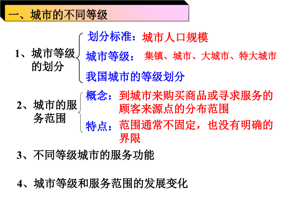 hd第二节-不同等级城市的服务功能课件_第2页