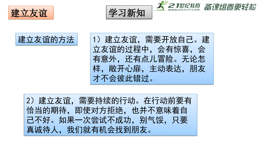 51-让友谊之树常青-课件_第4页