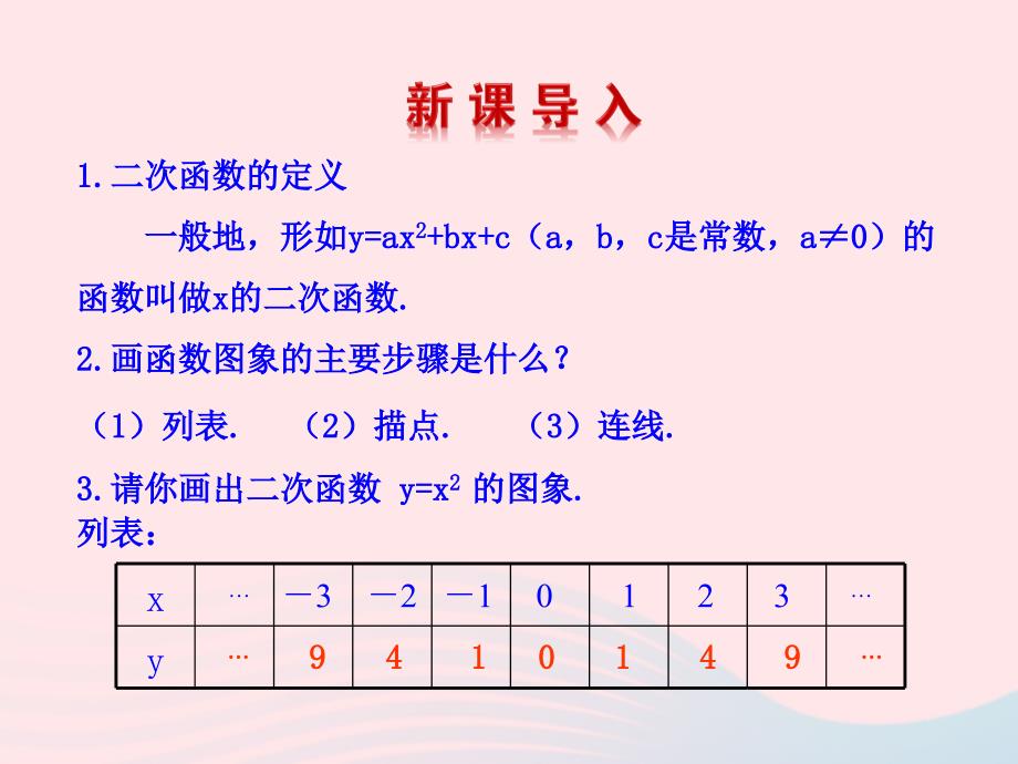 九年级数学下册第2章二次函数2.2二次函数的图象与性质第2课时教学课件湘教4_第4页