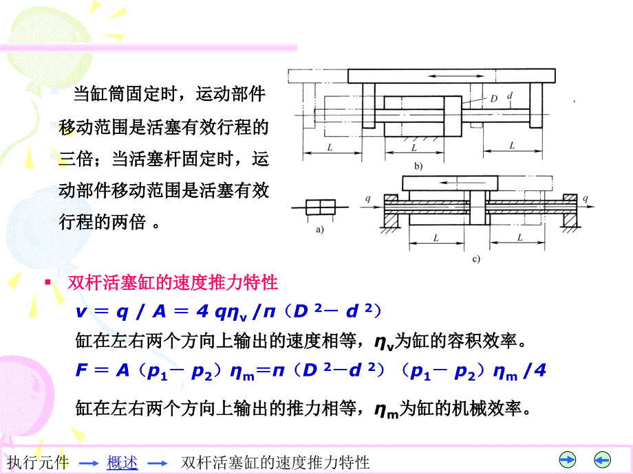 执行元件教学课件PPT_第4页