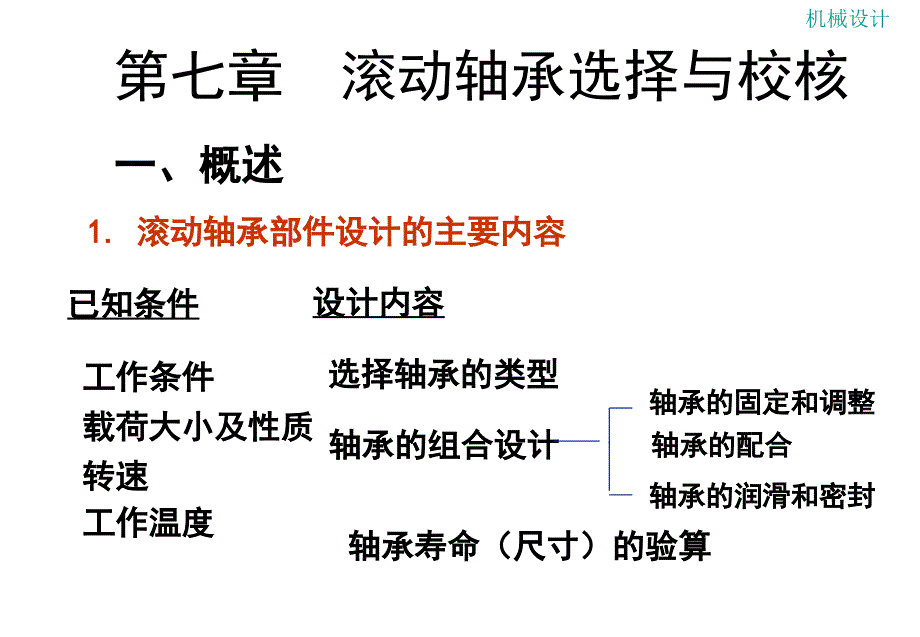 滚动轴承的选择与校核课件_第1页