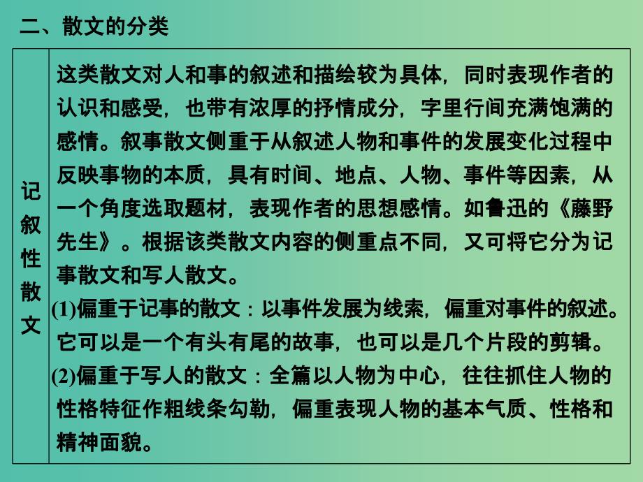 高考语文二轮专题复习 第二部分 第三章 第二节 散文核心知识突破课件.ppt_第4页