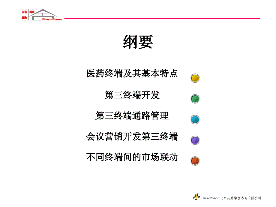 开发药品第三终端的实战技巧(PPT86页)_第1页