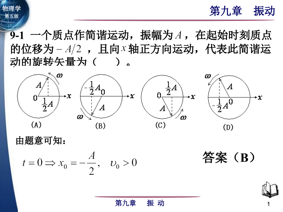 第九章振动习题_第1页