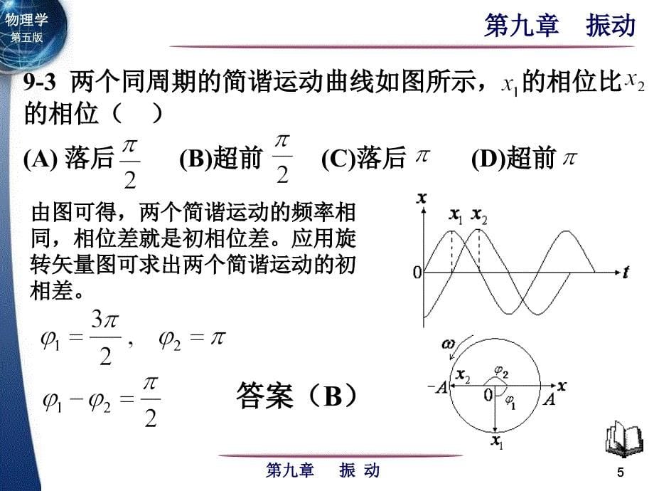 第九章振动习题_第5页