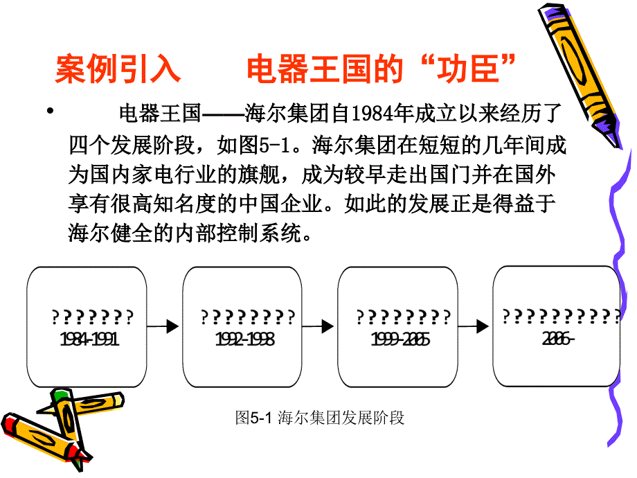 第四章控制活动课件_第2页