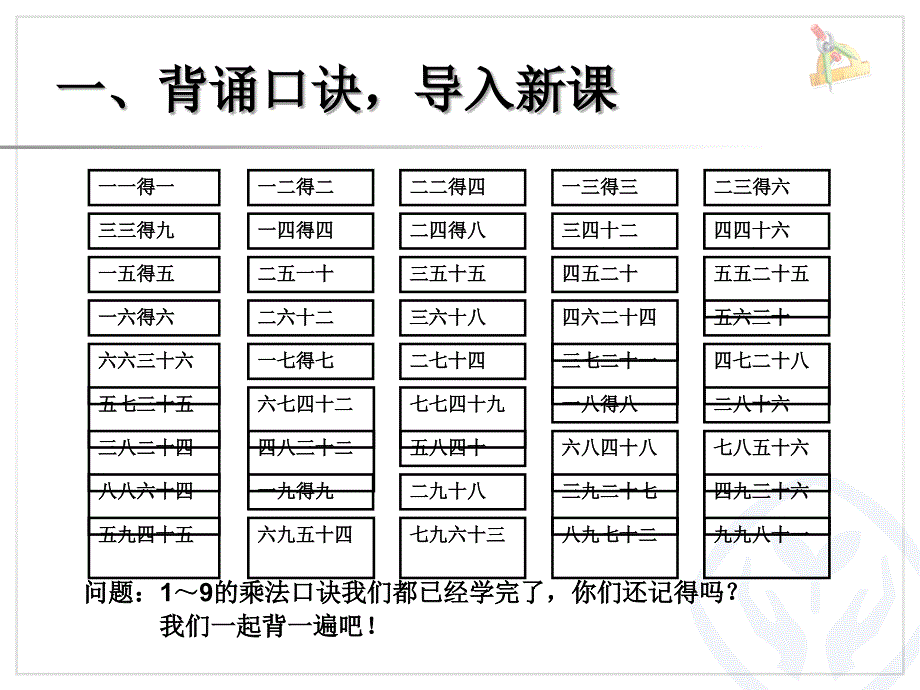 表内乘法整理和复习_第2页